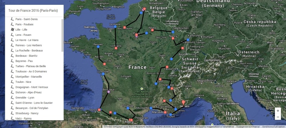 Culture Sport Tour de France 2016