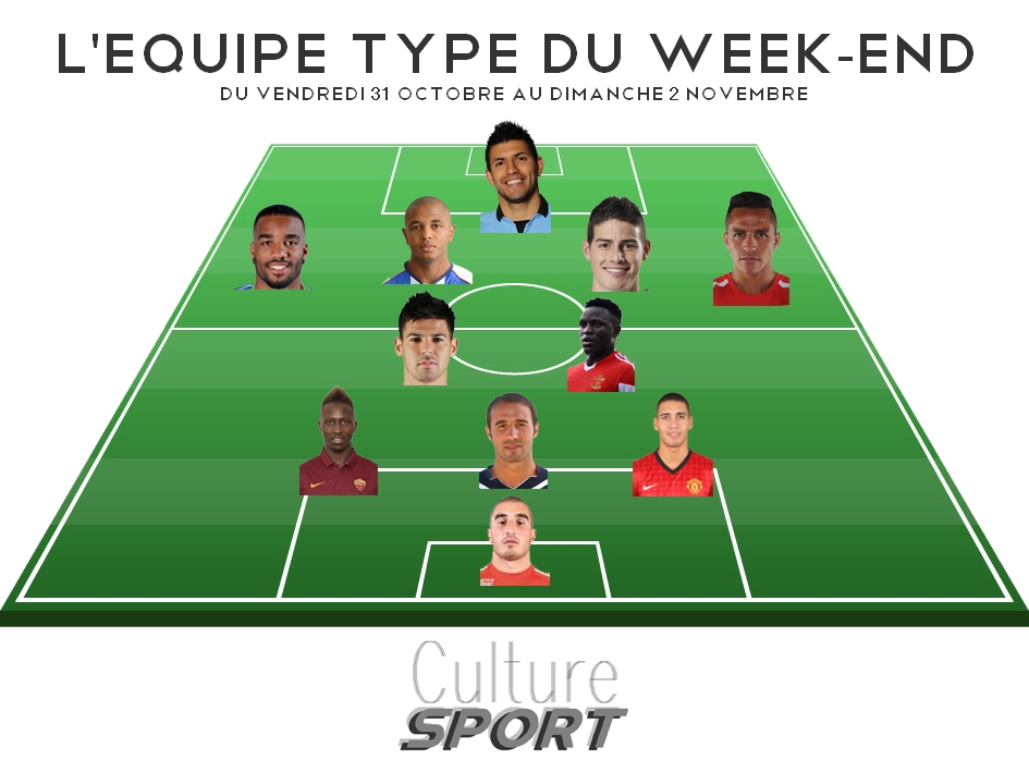 Culture Sport L'équipe type du week-end