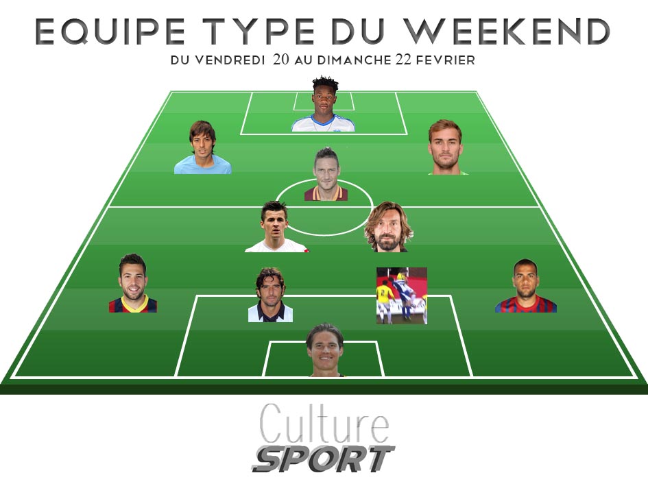 Equipe Type 21-22 Fév